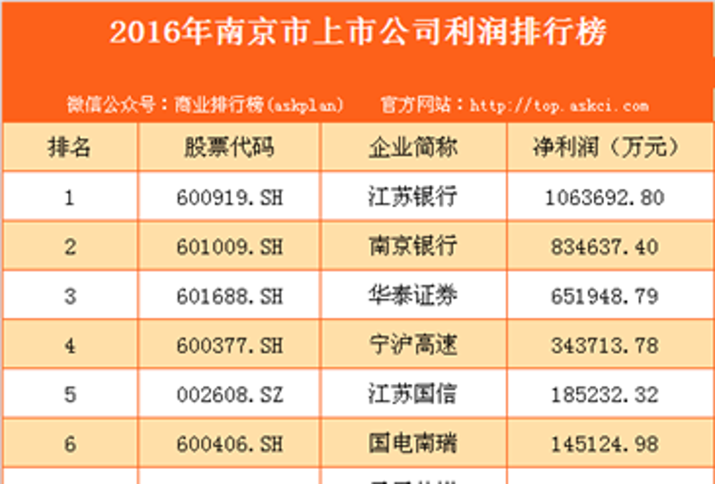 昆山网络公司的新气象：科技与服务并驾齐驱